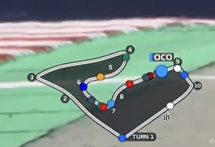 Styrian Gp Qualifying 