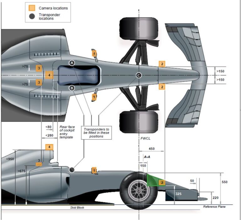 lap-times-in-f1-sublime-techniques-explained-2024