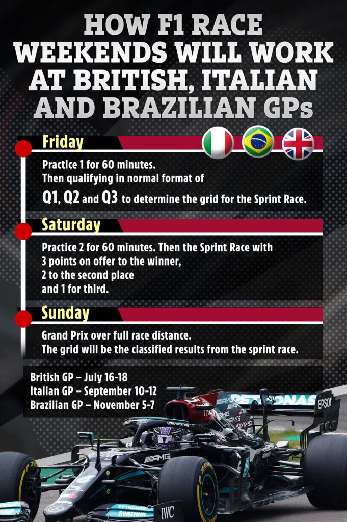 dk graphic race weekends v4