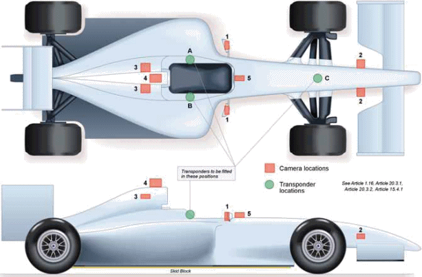 Mercedes Engine Plan 