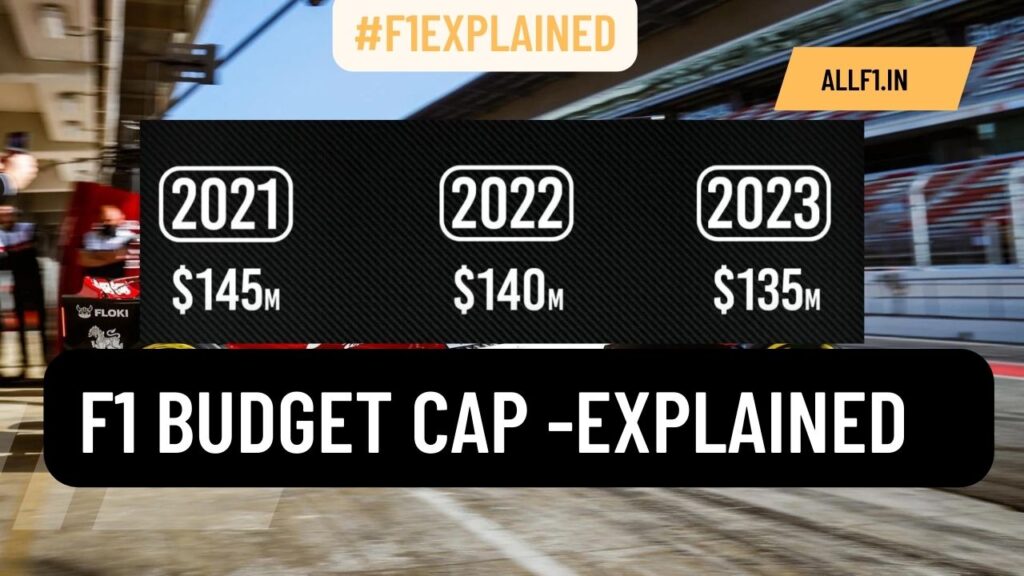 Fierce F1 Budget Cap Explained 2023