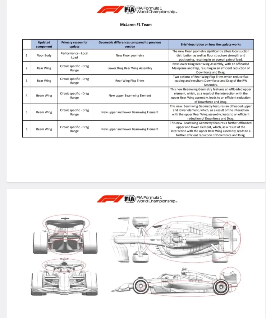 Azerbaijan GP 